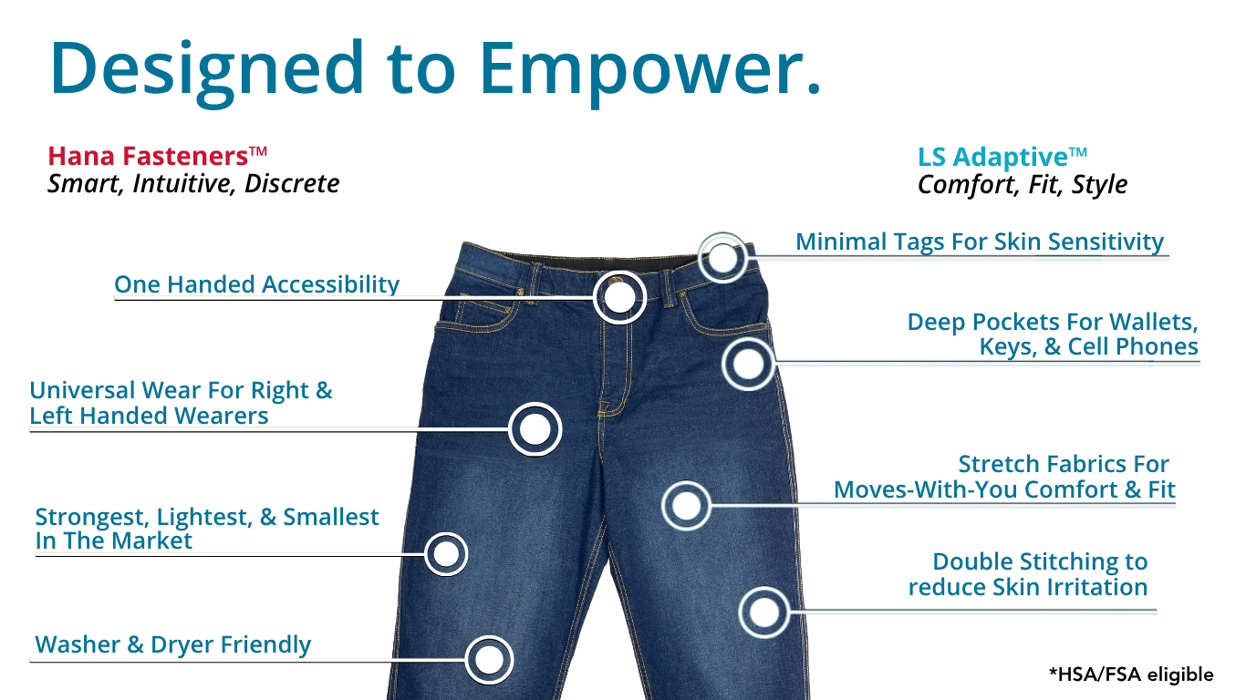 Designed to empower